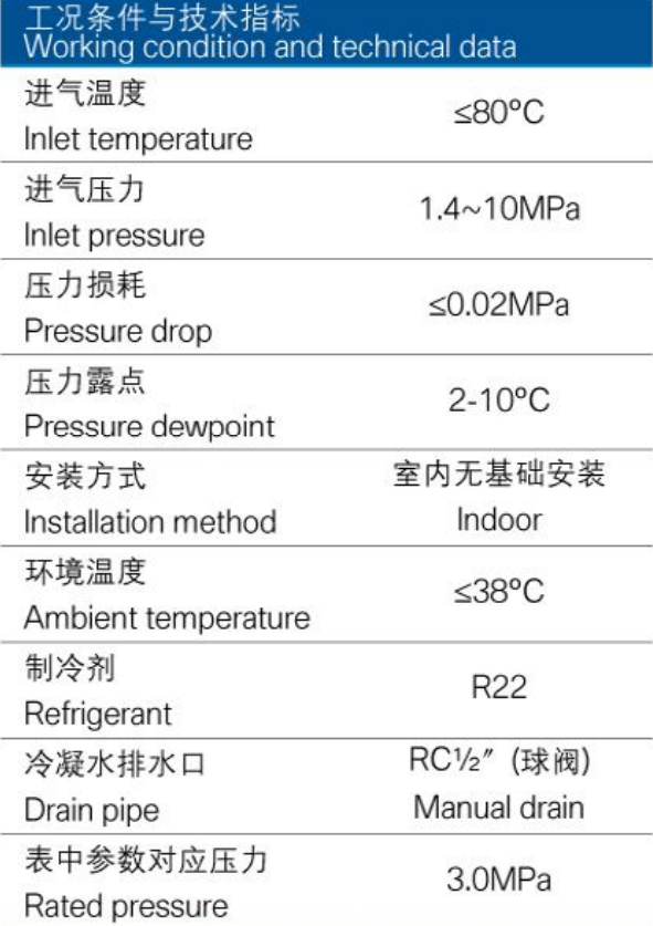 Air-cooled refrigerated dryer high temp