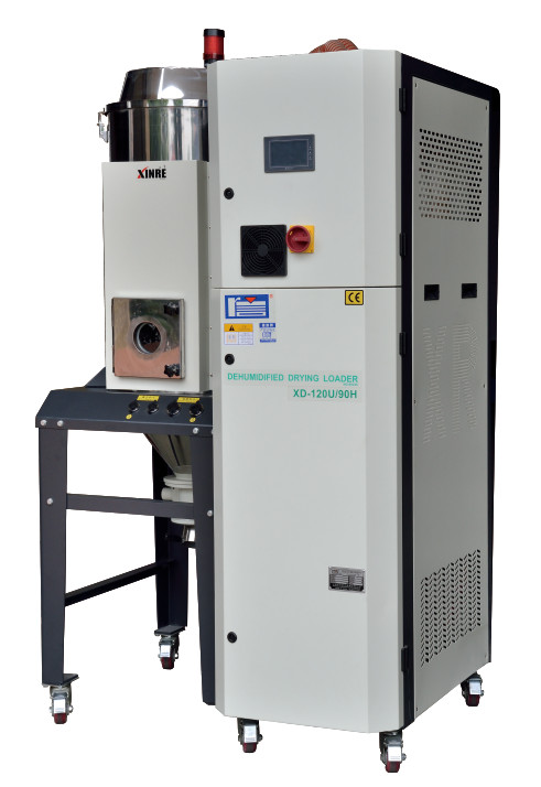 three-in-one dehumidifier dryer loader